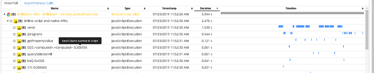 Javascript Transaction Tracing