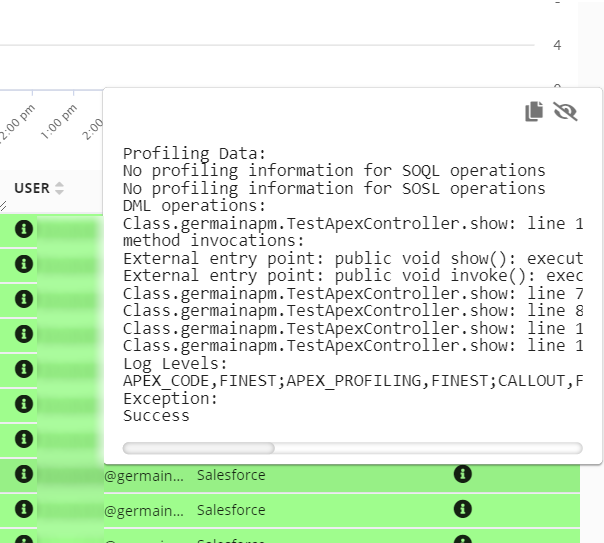 Salesforce SOQL Execution metric