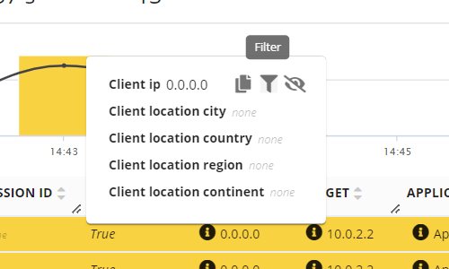 Dimension value filtering