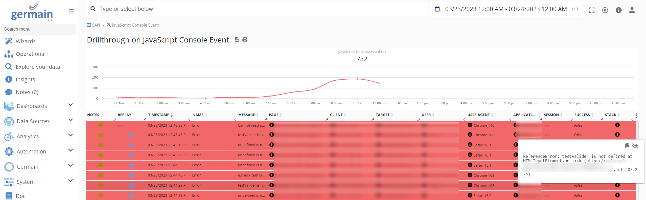 JavaScript Error Stack Trace on Drill-through