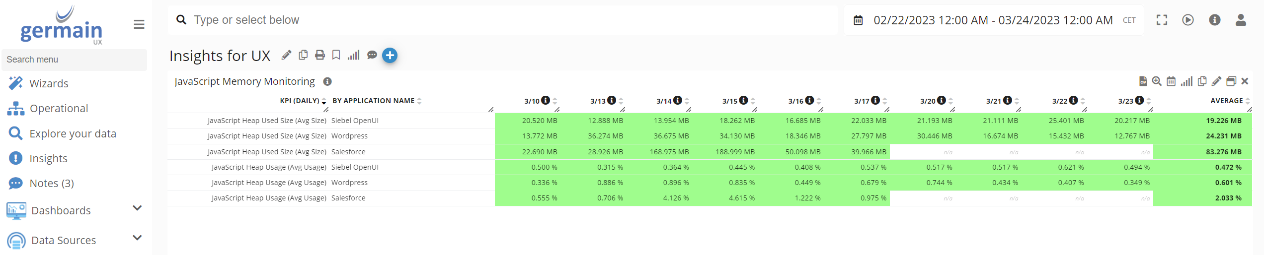 JavaScript Memory Consumption on NTab Portlet