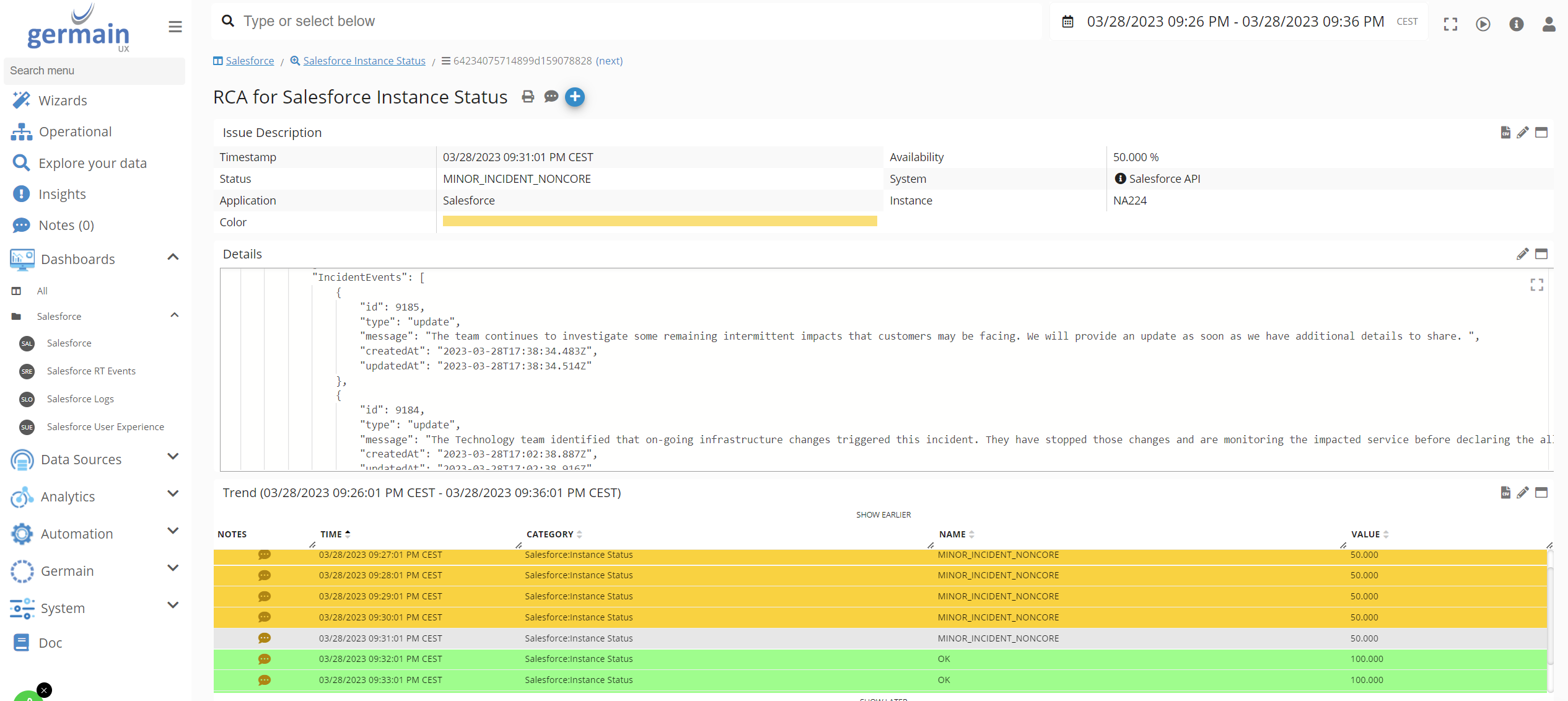 Salesforce Instance Status with minor incident on RCA