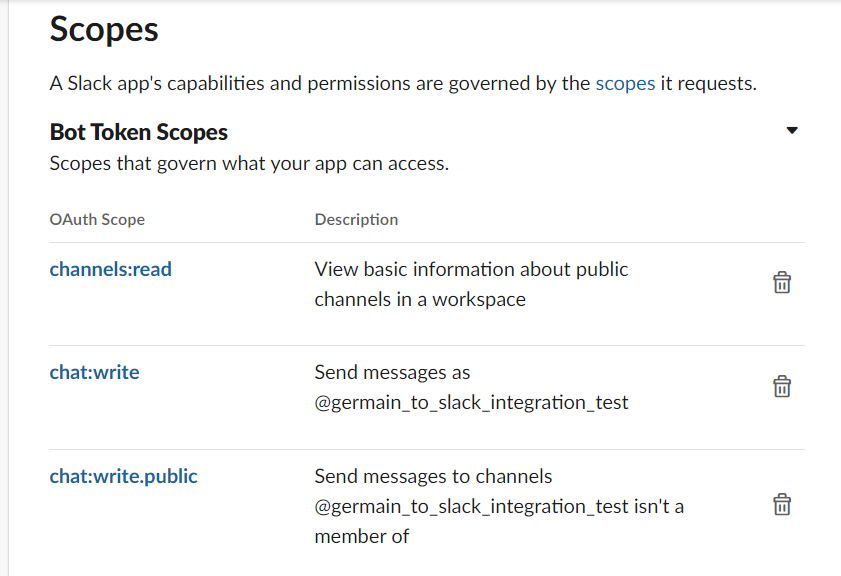 Minimum permissions required by Slack App to post messages to channel