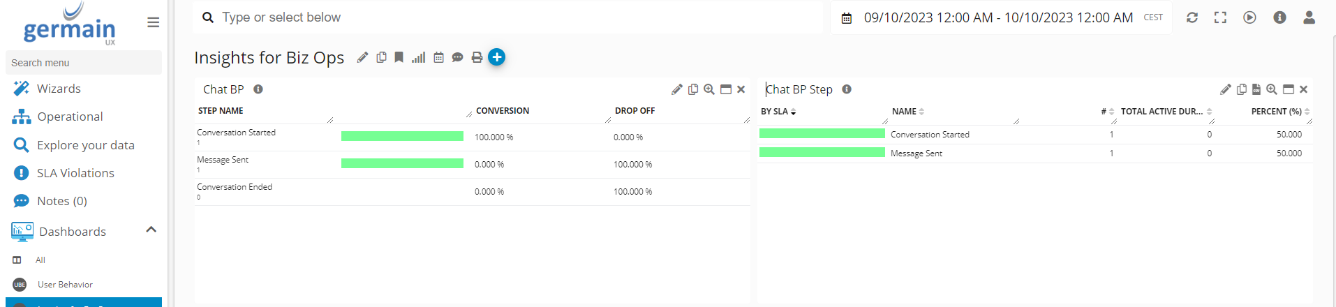 Chat conversation BP monitoring by Germain UX