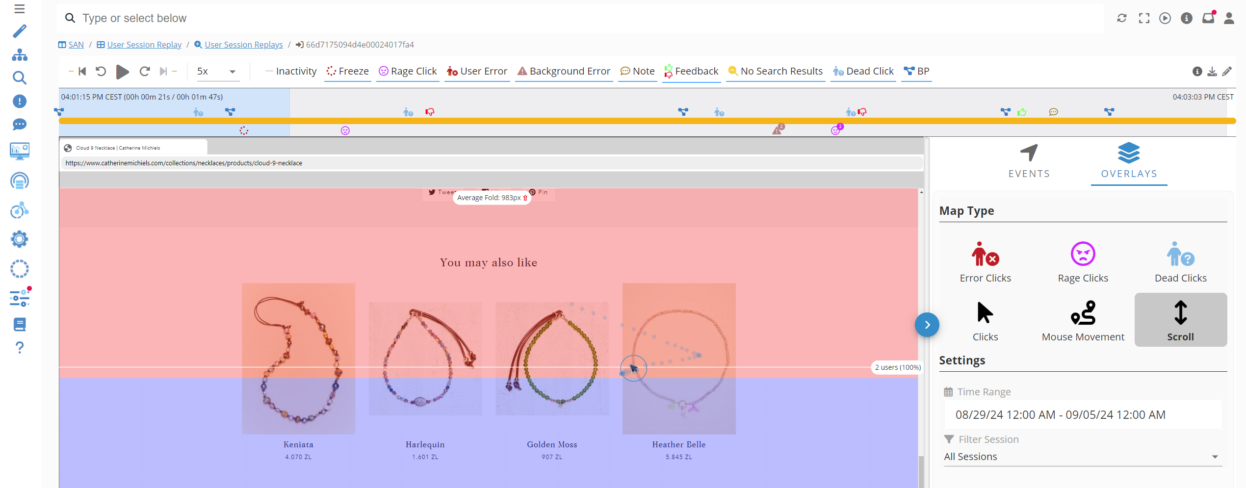 Scroll map - Germain UX