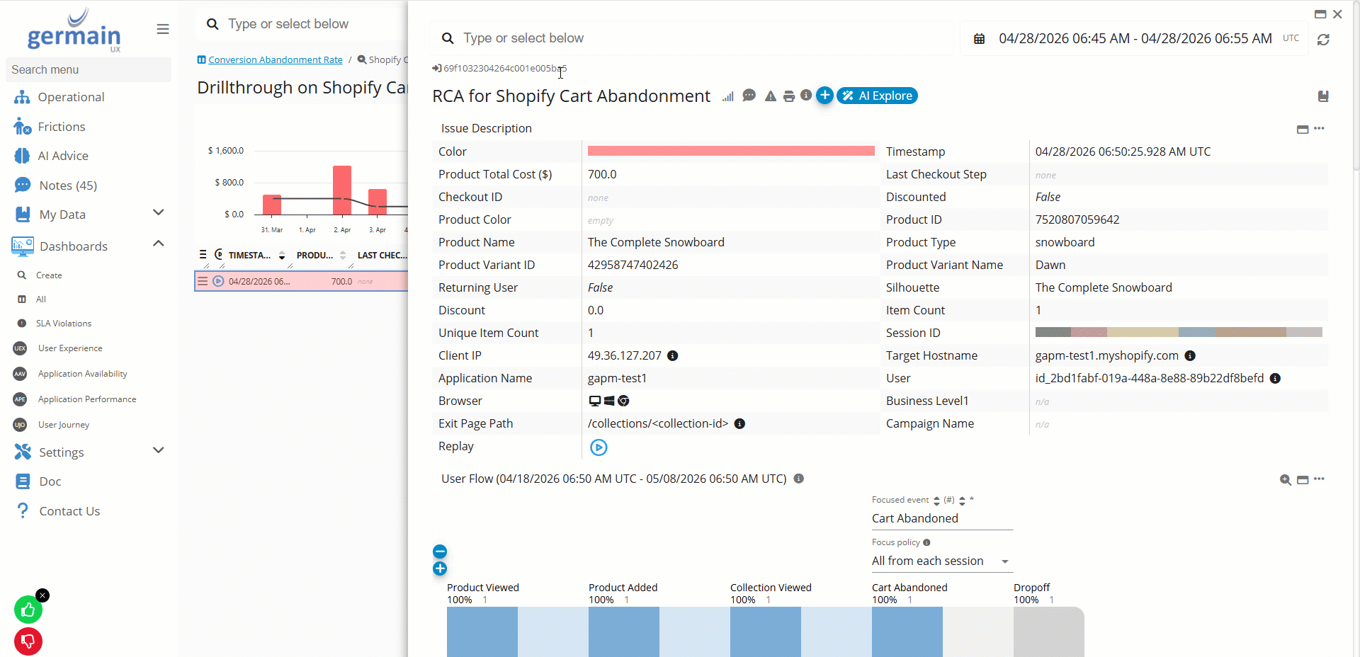explore ai for cart abandonment.gif