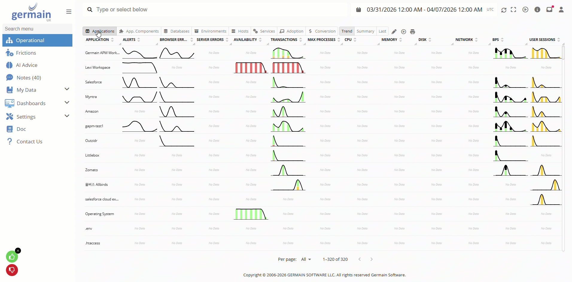 adoption on ops dash-20260406-060803.gif