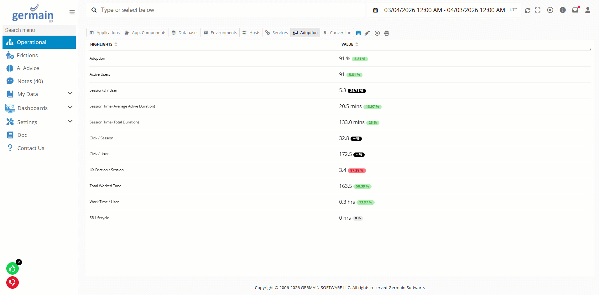 conversion on ops dash-20260406-061740.gif