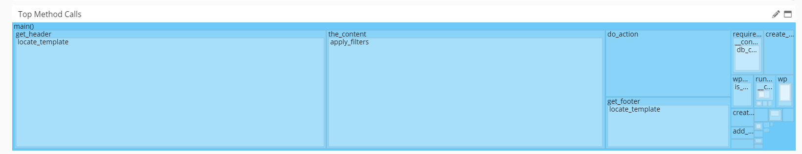 tracing php2 (1).png