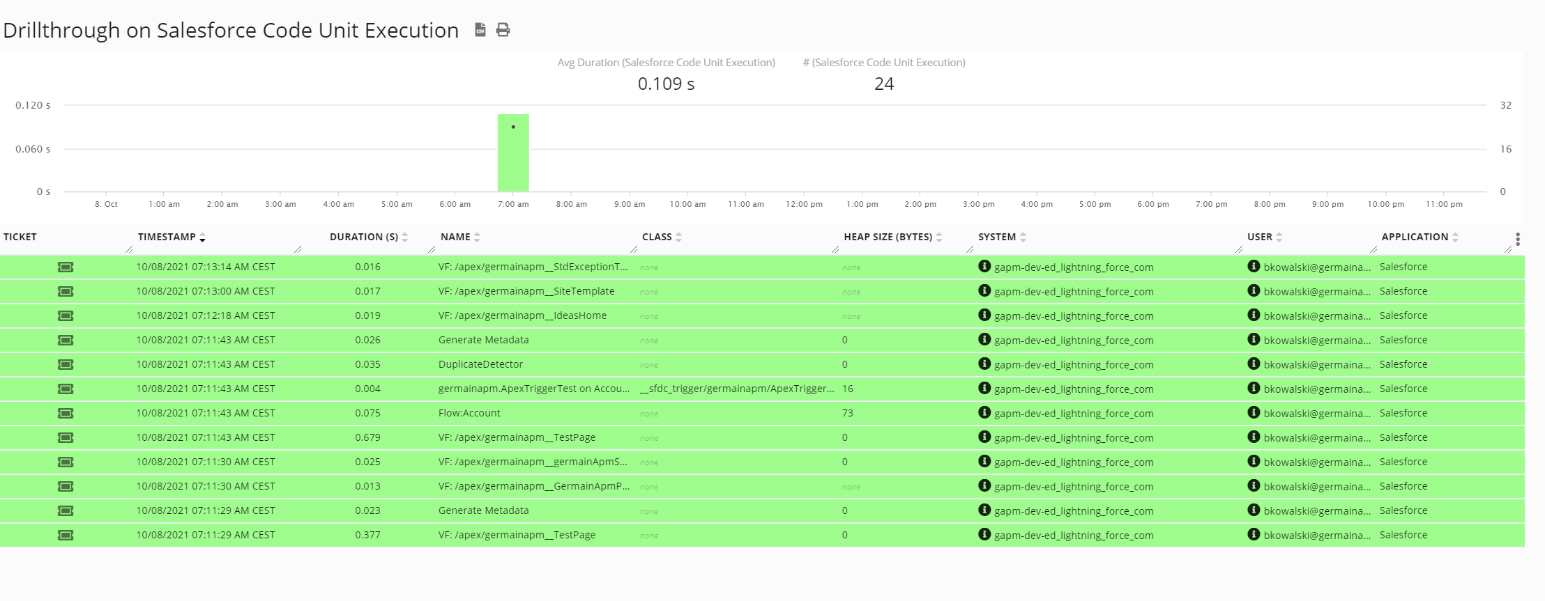 debug_log_code_exec_unit.png