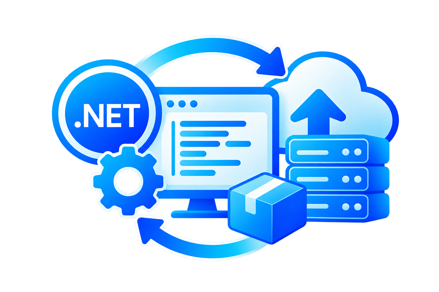 NET Cloud Deployment Cycle.png