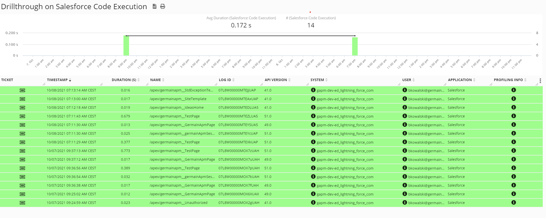 debug_log_code_exec.png