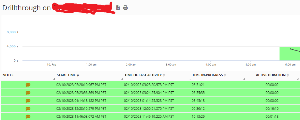 germainux - bp - time in progress.png