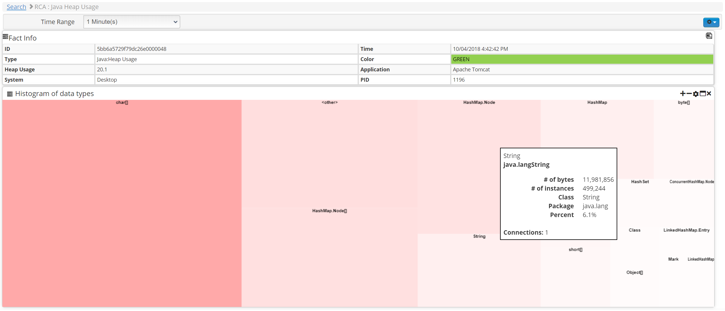 germainAPM@uhc-java code realtime monitoring.png