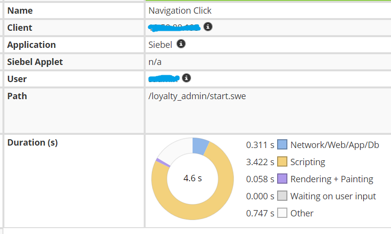 germainAPM-click-rca-timeBreakdown.png