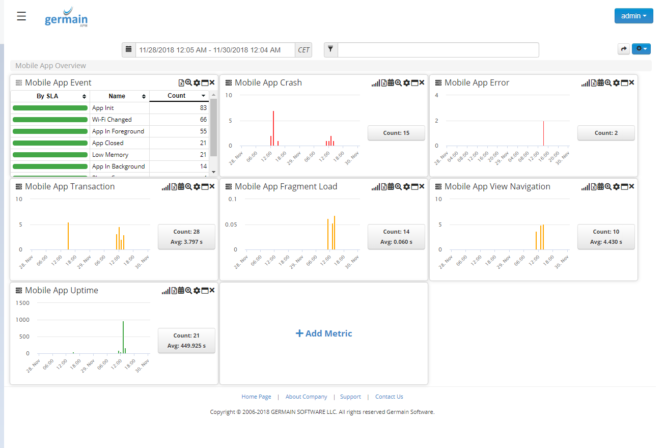 dashboard.png