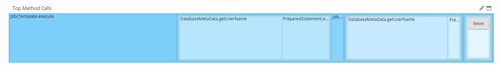 germainAPM-java.png