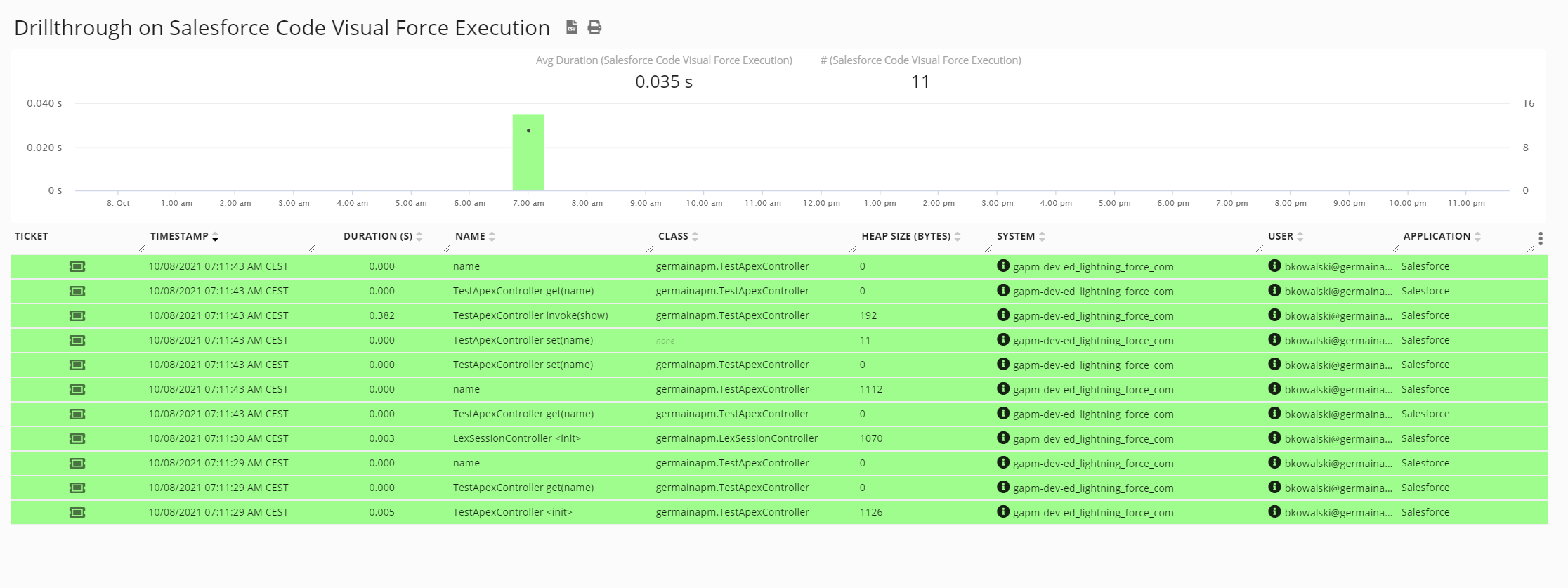 debug_log_code_exec_vf.png