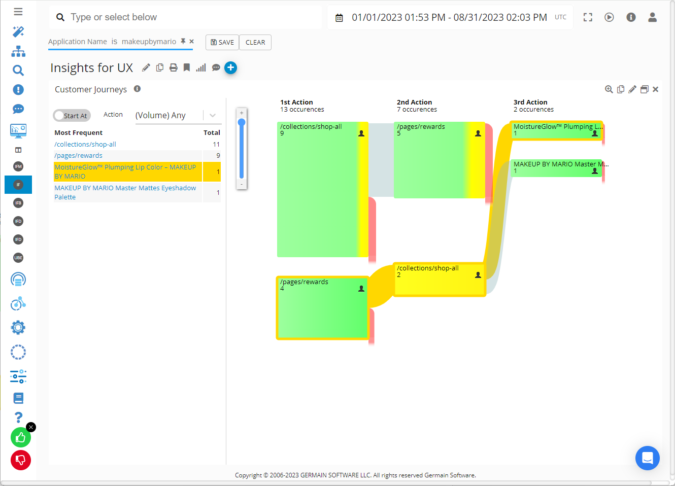 Germain UX - User Behavior-shopify-20231030-134330.png
