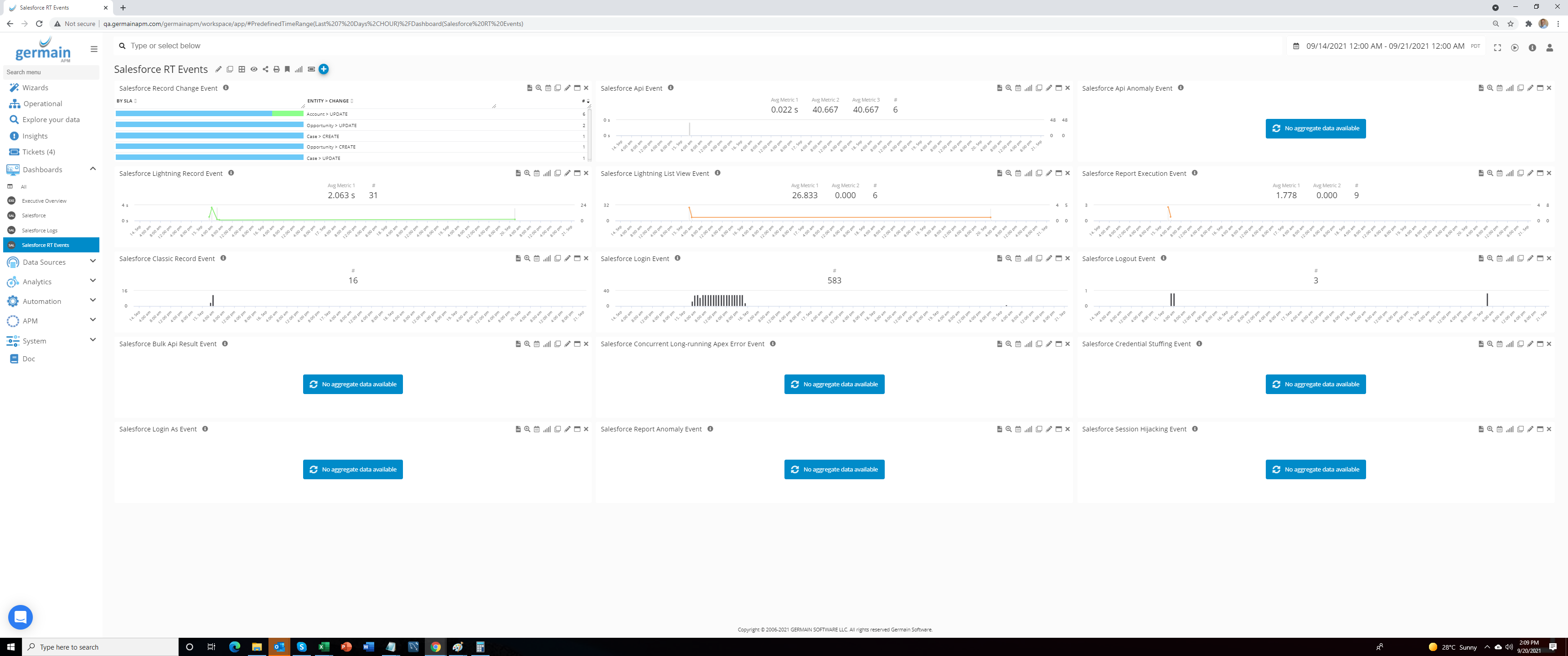 sfdc rtevent.png