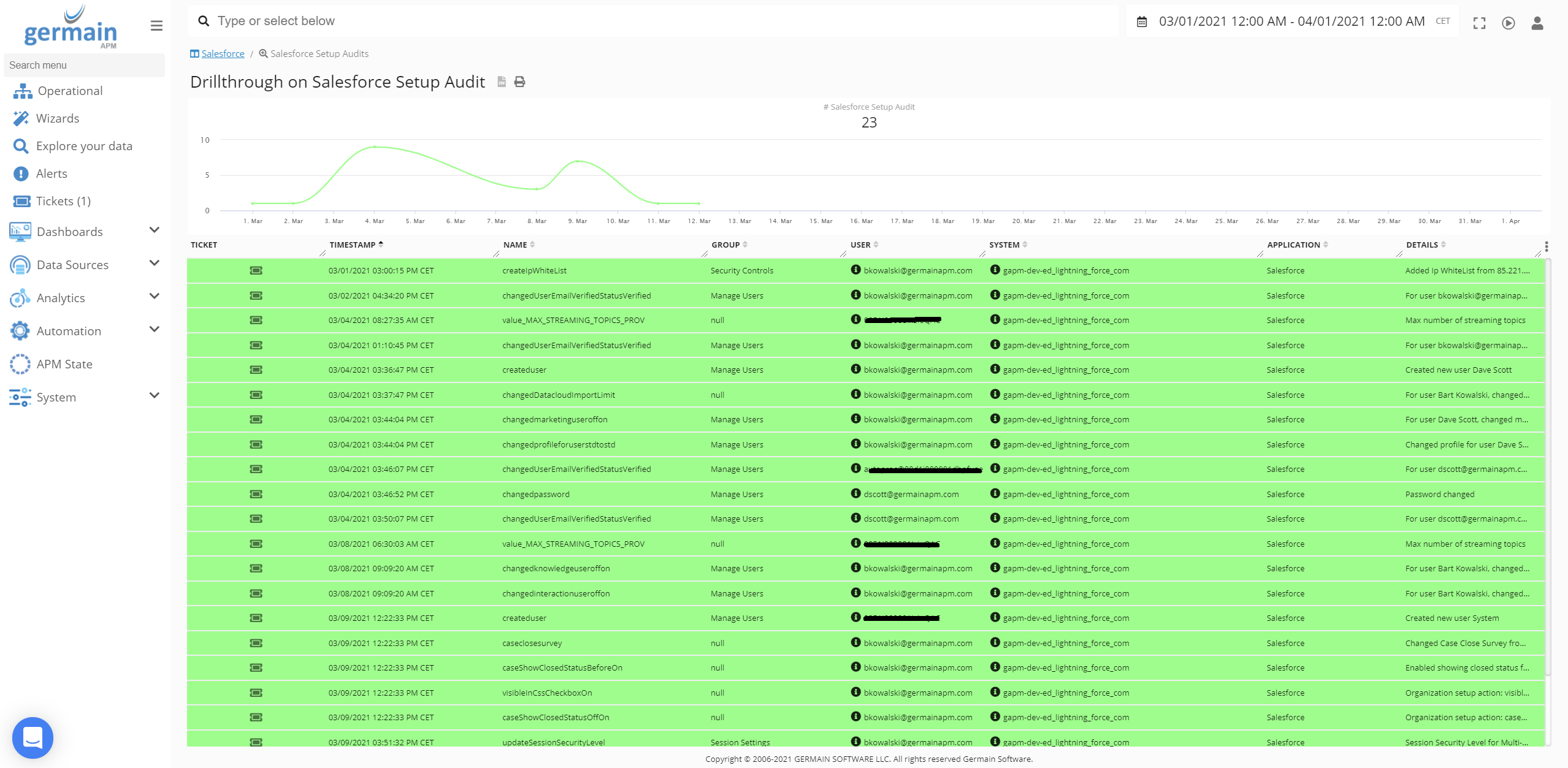 sfdc11.png