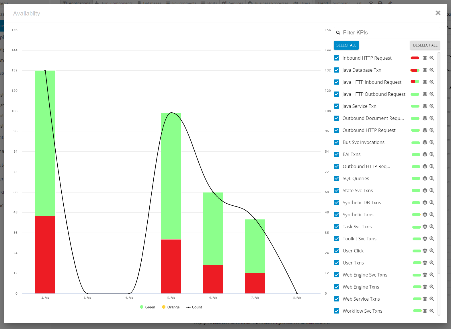 germainux - technology availability.png