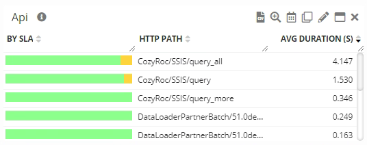 sf-cti2-2-20221026-154921.png